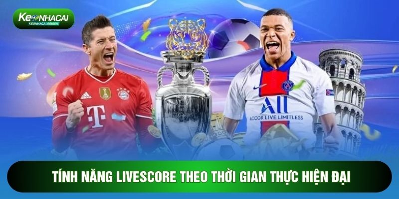 Tính năng Livescore theo thời gian thực hiện đại